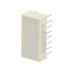LED Afișaj Roșu Lentilă Albă Difuză 630nm 120-230mcd | Electronic-mag.ro | Componente Electronice