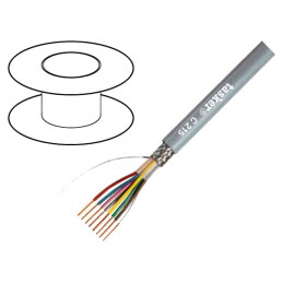 Cablu ecranat PVC LiY-CY 4x0,25mm2 cu tresă de cupru cositorit