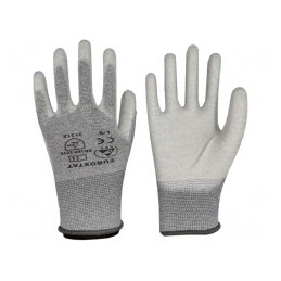 Mănuşi de protecţie ESD gri XL | Electronic-mag.ro | Componente Electronice
