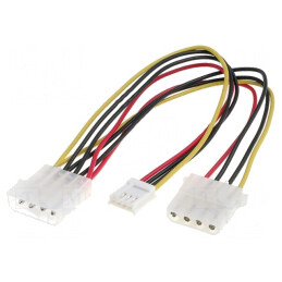 Splitter mini Molex 0,2m | Electronic-mag.ro | Componente Electronice