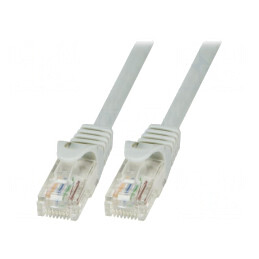 Patch cord UTP Cat6 1,5m Gri | Electronic-mag.ro | Componente Electronice