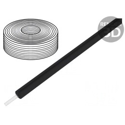 Cablu fibră optică HITRONIC® POF 2,2mm