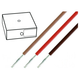 Cablu Multi-Standard SC 2.1 1mm2 Verde PVC | Electronic-mag.ro | Componente Electronice