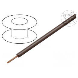 Cablu EcoGen® 28AWG MPPE | Electronic-mag.ro | Componente Electronice