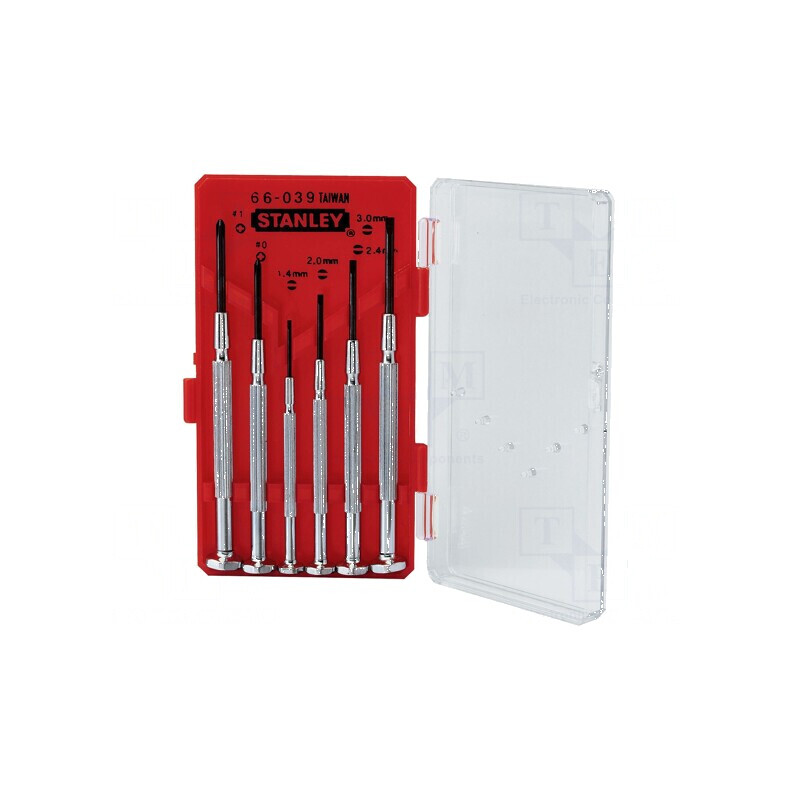 Kit şurubelniţe multifuncţionale | Electronic-mag.ro | Componente Electronice