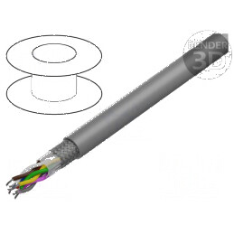 Cablu ecranat LiYCY-TP 4x2x26AWG cu tresă de cupru cositorit | Electronic-mag.ro | Componente Electronice