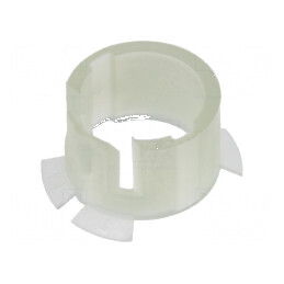 Clips de securitate pentru panouri | Electronic-mag.ro | Componente Electronice
