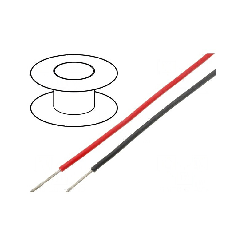 Cablu TLYc litat 0,124mm² PVC verde 150V 500m Clasa 5 | Electronic-mag.ro | Componente Electronice