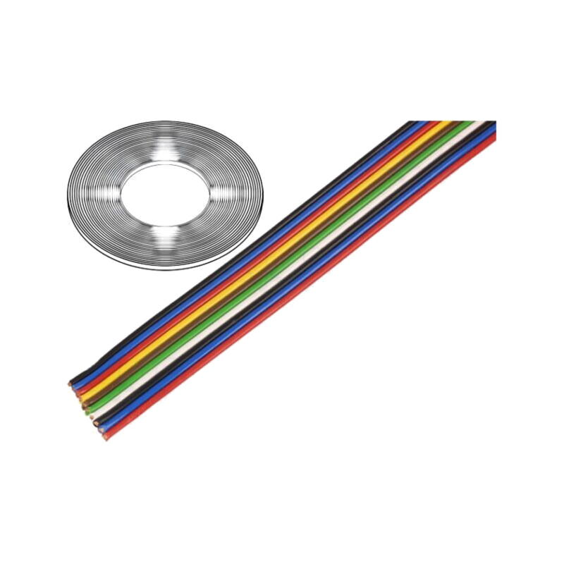 Cablu: cabluri bandă; 10x1mm2; litat; Cu; neecranat; PVC; 500V; 25m