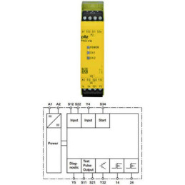 Releu de Siguranță PNOZ e1p 24VDC 2IN 5OUT | Electronic-mag.ro | Componente Electronice