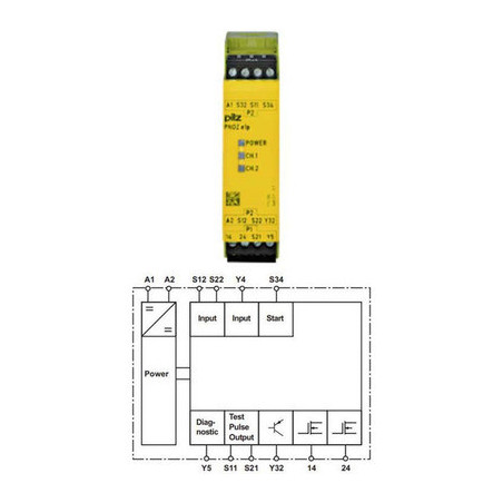 Releu de Siguranță PNOZ e1p 24VDC 2IN 5OUT | Electronic-mag.ro | Componente Electronice