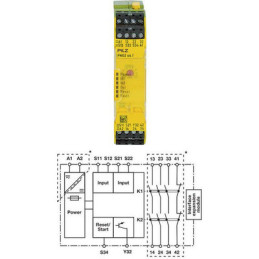 Releu de Siguranță PNOZ s4.1 48-240VAC 3 Intrări IP40 | Electronic-mag.ro | Componente Electronice