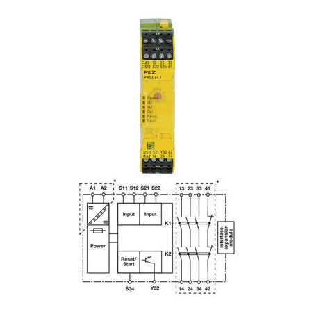 Releu de Siguranță PNOZ s4.1 48-240VAC 3 Intrări IP40 | Electronic-mag.ro | Componente Electronice