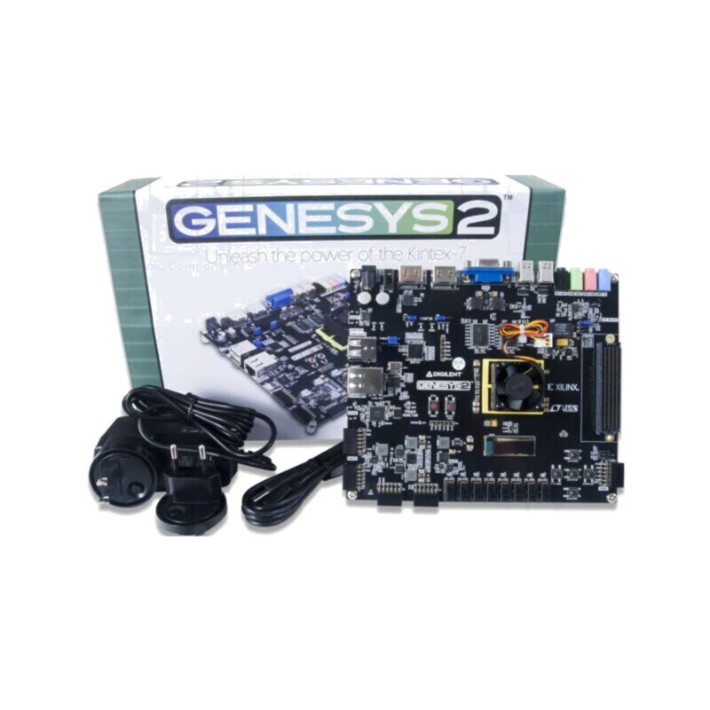 Kituri dezv: Xilinx; Kintex-7; Comp: XC7K325T-2FFG900C Kituri dezv: Xilinx; Kintex-7; Comp: XC7K325T-2FFG900C