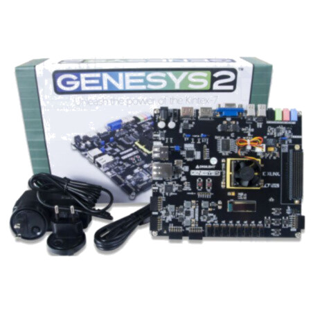 Kituri dezv: Xilinx; Kintex-7; Comp: XC7K325T-2FFG900C