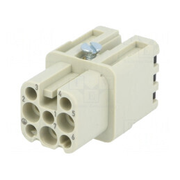 Conector HDC Inserturi Contact Mamă Han D 8 7 PE | Electronic-mag.ro | Componente Electronice