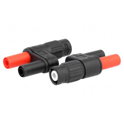 Adaptor Banană 4mm Priză x2 BNC Mufă FLUKE PM9082/001 | Electronic-mag.ro | Componente Electronice