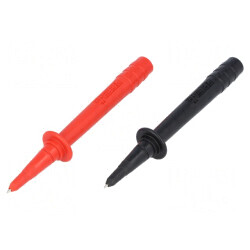 Terminal de măsurare 10A 1kV negru şi roşu FLUKE TP74 | Electronic-mag.ro | Componente Electronice