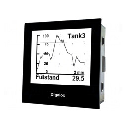 Aparat de Măsură Parametri Rețea cu Ecran LCD 192x160 | Electronic-mag.ro | Componente Electronice