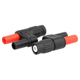 Adaptor Banană 4mm Priză x2 BNC Mufă FLUKE PM9082/001 | Electronic-mag.ro | Componente Electronice
