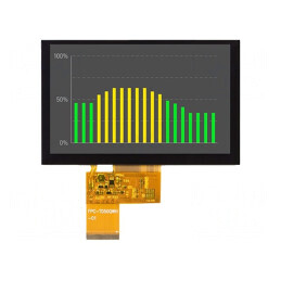 Afișaj TFT 5 inch 800x480 LED | Electronic-mag.ro | Componente Electronice
