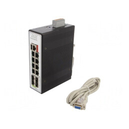 Switch Ethernet Administrabil 12 Porturi 12-48VDC 18W