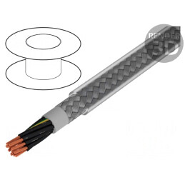 Cablu ecranat Pro-Met 12G1,5mm2 PVC