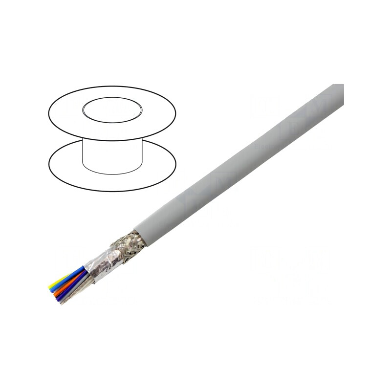 Cablu EcoCable Mini Gri 30,5m 300V | Electronic-mag.ro | Componente Electronice