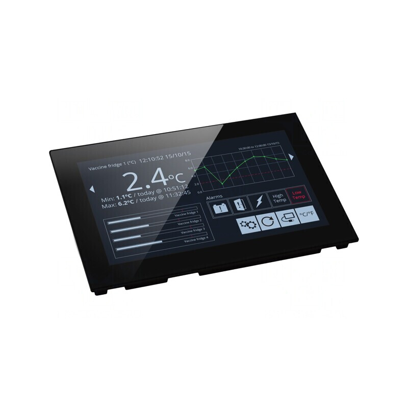Voltmetru Digital de Panou 0-40V 1024x600 | Electronic-mag.ro | Componente Electronice