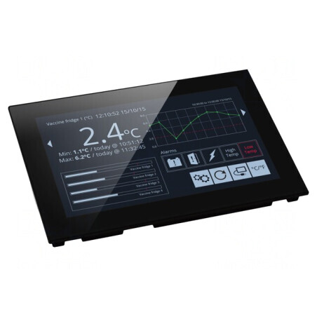 Voltmetru Digital de Panou 0-40V 1024x600 | Electronic-mag.ro | Componente Electronice