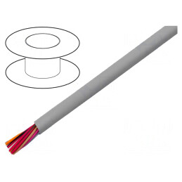 Cablu EcoCable Mini neecranat 30,5m 300V | Electronic-mag.ro | Componente Electronice