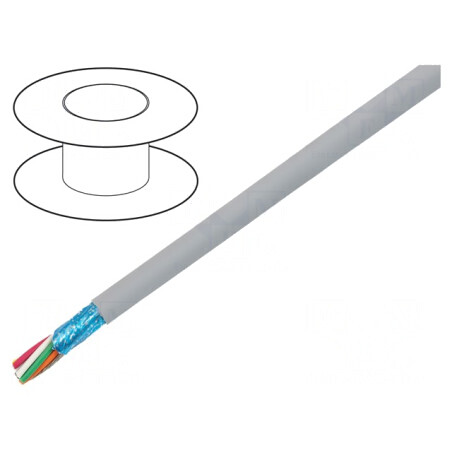 Cablu EcoCable Mini 6x22AWG MPPE Gri Întunecat | Electronic-mag.ro | Componente Electronice