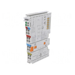 Sursă Alimentare 24VDC pentru Şină DIN IP20 | Electronic-mag.ro | Componente Electronice