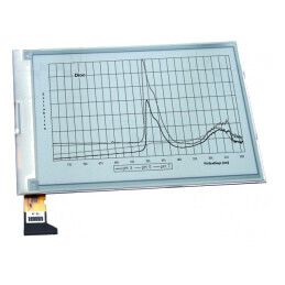 Afişaj: e-hârtie | 6" | 800x480 | Dimensiuni fereastră: 91,8x123,6mm | EA EPA60-A