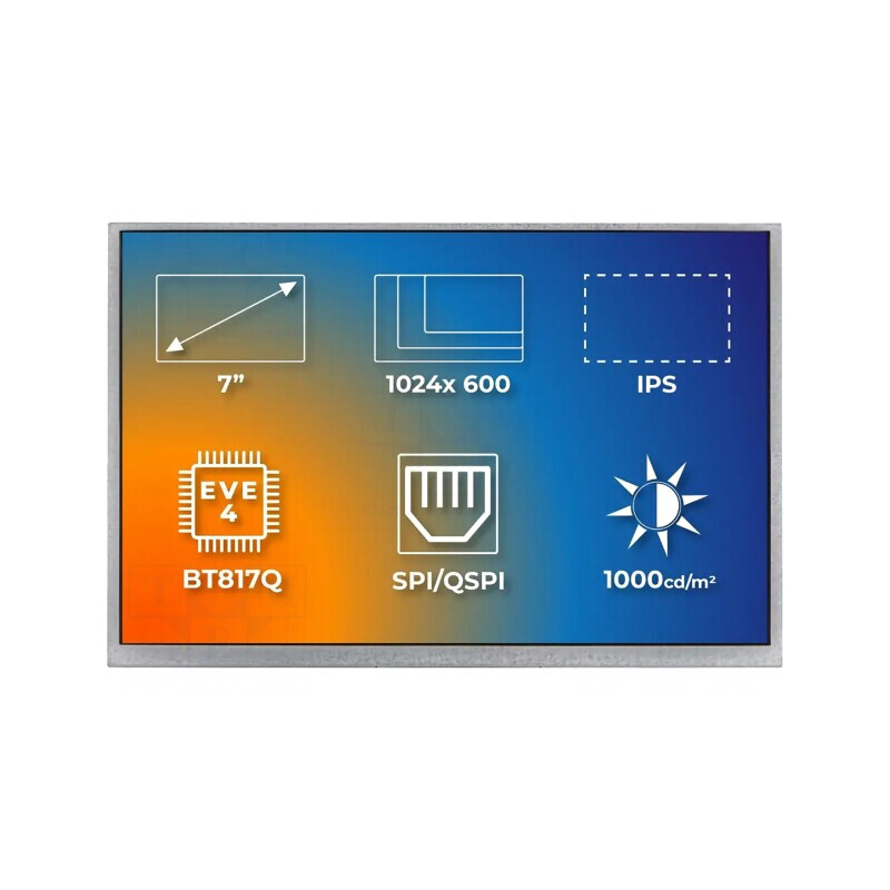 Afișaj TFT 7" 1024x600 LED RGB | Electronic-mag.ro | Componente Electronice