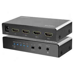 Switch HDMI 2.0 HDCP 2.2 Negru cu 2 Intrări HDMI