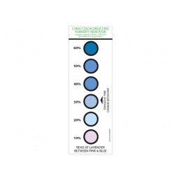 Indicator de Umiditate ESD 200 bucăți | Electronic-mag.ro | Componente Electronice