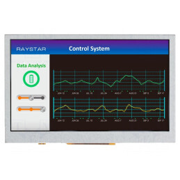 Ecran TFT 4,3" LED 480x272 RGB | Electronic-mag.ro | Componente Electronice