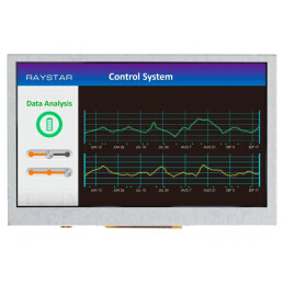Ecran TFT 4,3" LED 480x272 RGB