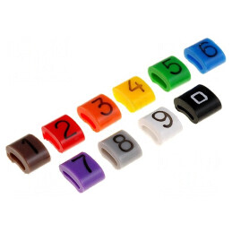 Kit Etichete Cablu 1,1-2,5mm | Electronic-mag.ro | Componente Electronice