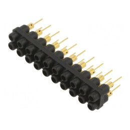 Bloc multipriză banană 2mm neagră 60VDC 10A 30VAC 20 prize | Electronic-mag.ro | Componente Electronice