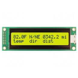 LCD Alfanumeric 20x2 Galben-Verde LED