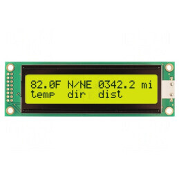 LCD Alfanumeric 20x2 Galben-Verde LED | Electronic-mag.ro | Componente Electronice