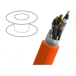 Cablu pentru Servomotoare Hibrid Motionline Premium | Electronic-mag.ro | Componente Electronice