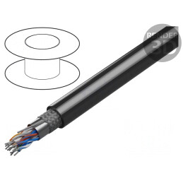 Cablu RS232/RS422 30m PVC Eca | Electronic-mag.ro | Componente Electronice