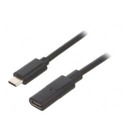 Cablu USB-C la USB-C, 0.5m