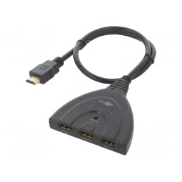 Switch HDMI 2.0 HDCP 2.2 0,55m Negru 3 Porturi