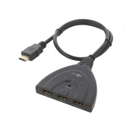 Switch HDMI 2.0 HDCP 2.2 0,55m Negru 3 Porturi | Electronic-mag.ro | Componente Electronice