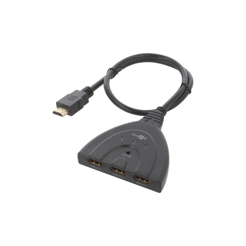 Switch HDMI 2.0 HDCP 2.2 0,55m Negru 3 Porturi | Electronic-mag.ro | Componente Electronice Switch HDMI 2.0 HDCP 2.2 0,55m Negru 3 Porturi | Electronic-mag.ro | Componente Electronice