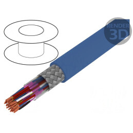 Cablu PVC albastru deschis 16x2x0,5mm2 1kV/2kV